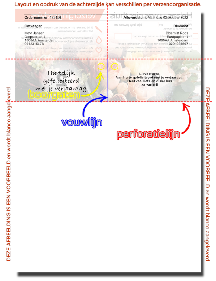 Orderbonnen Bloementasje Boeket achterkant